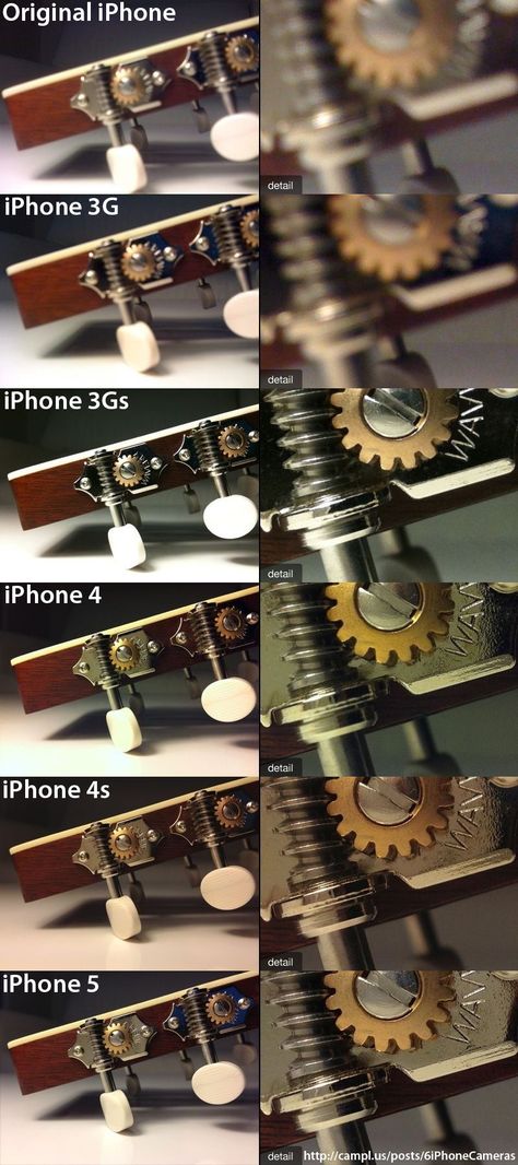 One Image Shows How The iPhone's Camera Has Evolved Over The Years; Hosted by imgur.com  (Zagg e 05.20.13) Steve Jobs Apple, Mcdonalds Gift Card, Tech Apps, Train Like A Beast, Iphone Camera, A Beast, Ipad Iphone, Cool Tech, Iphone 4s