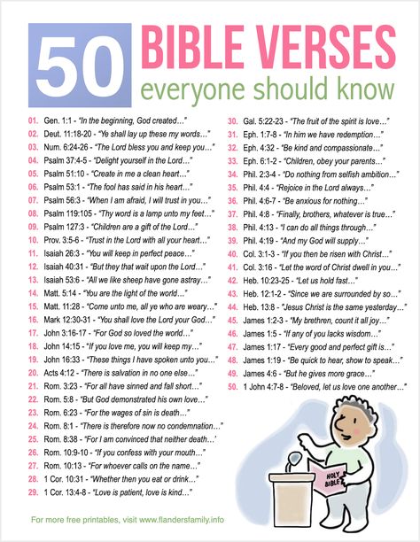 50 Bible Verses to Memorize Bible Verse To Memorize, How To Memorize Scripture, How To Memorize Bible Verses, Bible Verses For Kids To Memorize, Verses To Memorize, Memorize Bible Verses, Bible Memorization, Bible Verse List, Verses For Kids