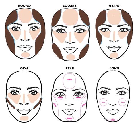 How to Contour Your Face for Beginners For a beginner contouring and highlighting may seem difficult because you don’t know where to start. The majority of us know we need to contour our chee… How To Contour Your Face, Make Up Diy, Contouring For Beginners, Eyeliner For Beginners, Olivia Culpo, Makeup Hacks, Makeup Tutorial For Beginners, Makeup Tips For Beginners, Trendy Makeup