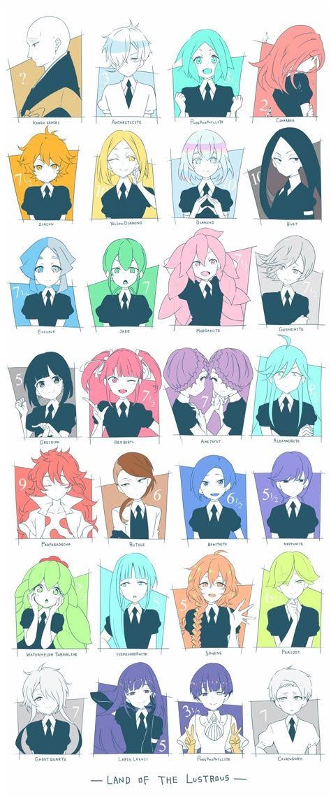 Sensei, Antarc, Phos, Cinnabar, Zircon, Yellow, Dia, Bort, Euc, Jade, Morga, Goshe, Obsidian, Red, 84, 33, Alexa, Paddy, Rutile, Benito, Nepti, Watermelon, Hemi, Sphene, Peridot, Ghost, Lapis, Phos, Cairngorm Land Of Lustrous, Pelo Anime, Wolf Pup, Land Of The Lustrous, Houseki No Kuni, Cats Eye, Yellow Eyes, Anime Drawings Tutorials, Anime Eyes