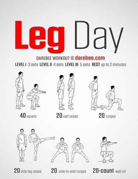 Rest Up, Wall Sits, Side Lunges, Calf Raises, Leg Raises, Workout Routine, How To Plan