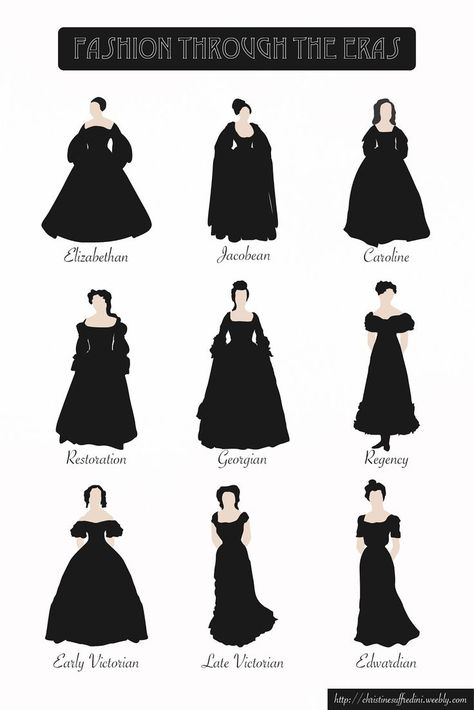 Fashion Through The Ages, Fashion Dictionary, Old Fashion Dresses, Safe Harbor, Fashion Vocabulary, British Fashion, Dreamy Dress, Fashion Design Drawings, Fashion Inspiration Design