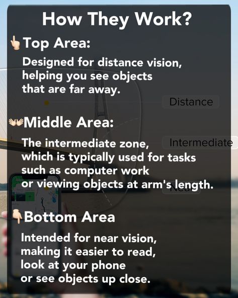 ❓What Are Progressive Lenses？ 🔆Progressive lenses are a type of multifocal lenses that provide a seamless transition between different prescriptions within one single lens, allowing for clear vision at varying distances. Here’s how they work: ⬆️Top Area: Designed for distance vision, helping you see objects that are far away. ➡️Middle Area: The intermediate zone, which is typically used for tasks such as computer work or viewing objects at arm‘s length. ⬇️Bottom Area: Intended for nea... Branding Luxury, Multifocal Lenses, Computer Work, Progressive Lenses, Seamless Transition, Clear Vision, Eye Care, Lenses, Computer