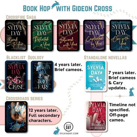 Sylvia Day Gideon Cross, Sylvia Day, Dirty Mind, Authors, Transportation, Books