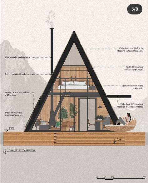 Frame Cabins, Snow Cabin, Triangle House, A Frame Cabins, Layout Plan, Dream Hotels, Frame House, A Frame Cabin, Luxury Camping