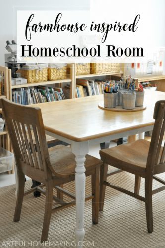 Homeschool Room Tour Farmhouse Inspired Homeschool Room Decor, Rustic Country Homes, Homeschool Room Design, Homeschool Middle School, Natural Wood Toys, Kentucky Fried Chicken, Homeschool Decor, Rustic House Plans, Homeschool Room