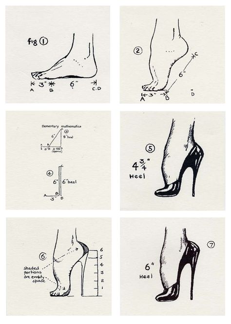 Marieaunet: The 6 Inch Heel - John Willie 6 Inch Heels, Vintage Heels, Sylvia Plath, Dita Von, Lifestyle Art, Dita Von Teese, Pearl Leather, Only Shoes, Shoe Art