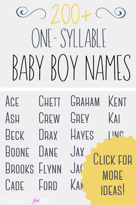 This list has over 200 ideas for one-syllable boy names that are short and sweet and easy to fall in love with. Some of these are common baby boy names, and some of these are unique baby boy names. Whether you are looking for nicknames, or middle names, or just first names for your baby boy, this list will give you plenty of ideas for baby boy names! List Of Boy Names, Cute Boy Names Ideas, Baby Boy Names List, Boy Name Ideas Unique List, C Boy Names, Boy Names Ideas, Beautiful Boy Names, Middle Names For Boys, Middle Names For Boys List