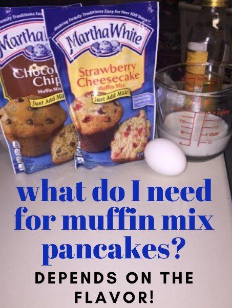 Muffin Pancakes Recipes, Muffin Waffles, Blueberry Muffin Pancakes, Waffles From Muffin Mix How To Make, Waffles From Muffin Mix Recipes, Muffin Pan Pancakes, Martha White Pancakes, Waffle Muffin Mix Recipe, Pancake Muffins Recipe Easy