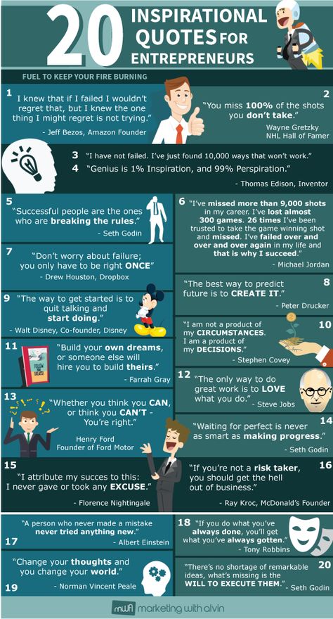 20 Inspirational Quotes For Entrepreneurs success business succeed infographics entrepreneur entrepreneurship entrepreneur tips tips for entrepreneur entrepreneur quotes Who Is An Entrepreneur, What Is Entrepreneurship, Quotes For Entrepreneurs, Business Ideas Entrepreneur, Entrepreneurship Quotes, Business Inspiration Quotes, Job Ideas, Career Quotes, Entrepreneur Tips