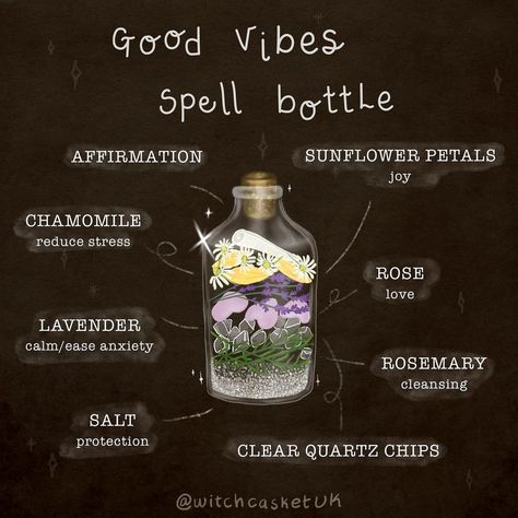 Witches Bottles Diy, Spell Jar Happiness, Good Vibes Spell Jar, Good Vibes Spell, Positive Spell Jar, Spell Bottles Witchcraft, Spell Bottles Diy, Witch Jars Spells, Energy Spell Jar