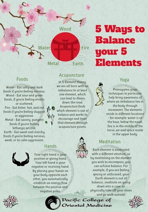 Yoga energizes the body while calming your mind, which is important for athletes. Here are the complete benefits of yoga for atheletes. Tcm Traditional Chinese Medicine, Autogenic Training, The 5 Elements, Eastern Medicine, 5 Elements, Energy Medicine, Les Chakras, Alternative Health, Traditional Chinese Medicine