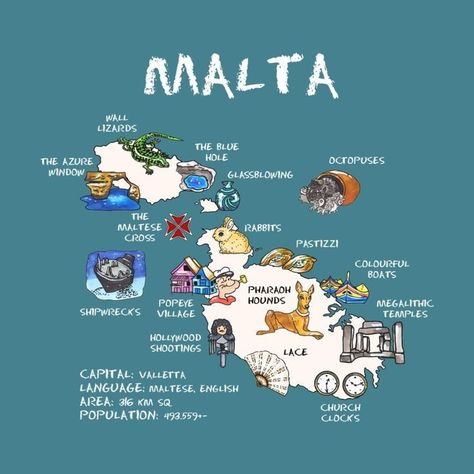 Malta Map, Sheet Aesthetic, Holiday Locations, Malta Holiday, Malta Travel Guide, Malta Beaches, Malta Gozo, Malta Island, Malta Travel