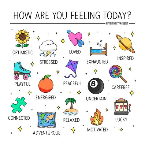 On A Scale Of How Are You Feeling, Grow Through It, Literacy Coaching, Social Emotional Learning Activities, Out Of Your Mind, Interactive Posts, Doodle Ideas, English Lessons For Kids, English Activities