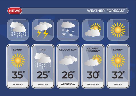 Weather Forecast Design, Thai Pattern, Chinese Pattern, Weather Patterns, Presentation Video, Music Decor, Abstract Geometric Pattern, Powerpoint Word, Pattern Images