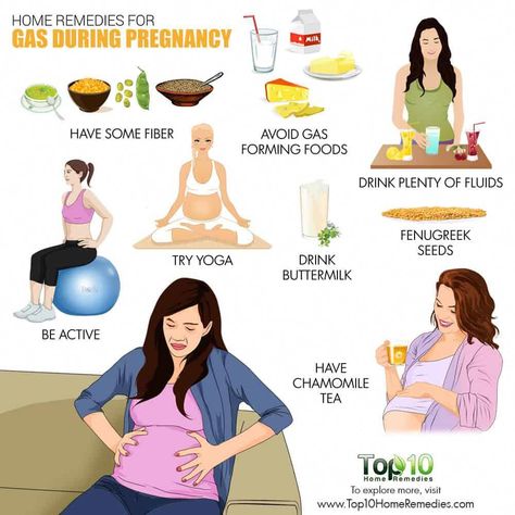 Gas Relief Remedies, Gas During Pregnancy, Remedies For Gas, Home Remedies For Gas, Pregnancy Remedies, Healthy Pregnancy Food, Getting Pregnant Tips, Pregnancy Timeline, Care During Pregnancy