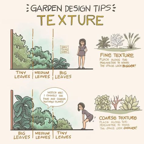 Tips For Drawing Backgrounds, How To Draw Foliage, Tips On Drawing, Drawing Backgrounds, Environment Sketch, Art Advice, Digital Painting Tutorials, Art Prompts, Digital Art Tutorial