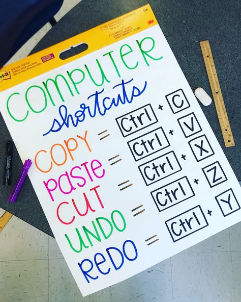 Computer Lab Design, Computer Lab Classroom, Computer Teacher, Teaching Computers, Lab Design, Genius Hour, Classroom Anchor Charts, Computer Class, Teacher Tech