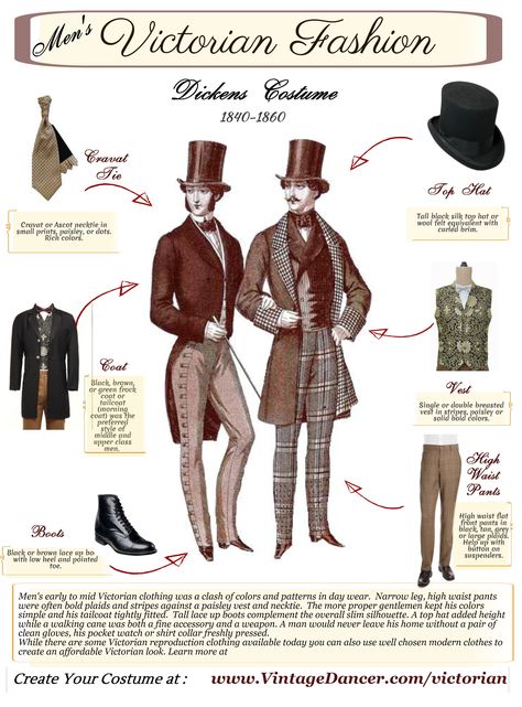 Buy new Victorian mens clothing with a quality suit, coat, vest, pants, shirt, cravat, boots, spats, top hat, gloves, cane and a pocket watch. Mens Victorian Fashion, Victorian Mens Fashion, Victorian Mens Clothing, Victorian Outfit, Male Drawing, Istoria Modei, Victorian Men, Dress Sketch, 1900 Fashion