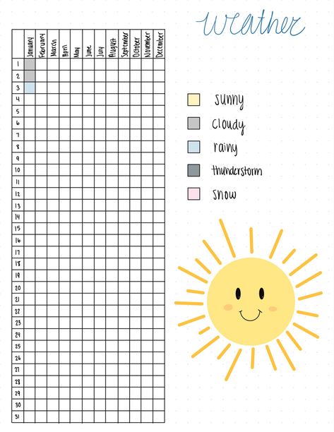 Goodnotes | Bullet journal | iPad | Weather Journal Tracker Template, Weather Journal, Weather Tracker Printable, Weather Bujo Tracker, Journal Weather Tracker, Weather Tracker, 2025 Bullet Journal, Bullet Journal Ipad, Weather Bullet Journal