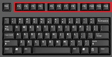 Awesome Quotes: Ever Wondered What Is The point of Function Keys (F1 to F12) on Your Keyboard? Here’s How To Use Them. Classroom Songs, Picture Composition, Pop Up Ads, Hanuman Photos, Memoria Ram, Media Icon, Pinterest Photos, School Work, Computer Keyboard