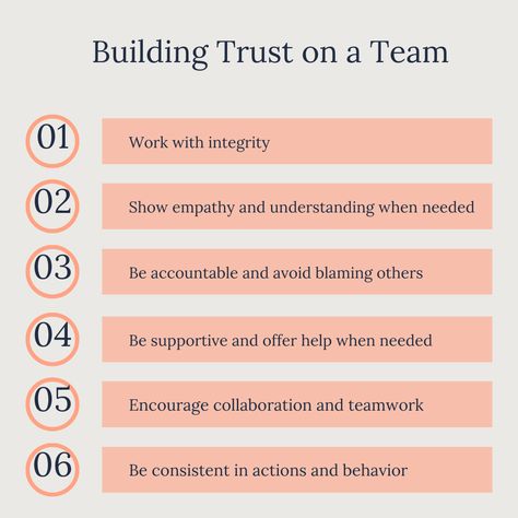 It's important to address signs of mistrust in a team as soon as possible. As leaders, we should take the appropriate steps to rebuild trust through open communication, transparency, collaboration, and by fostering a positive team culture. Building trust within a team is a continuous process that requires effort and commitment from all team members and leaders. Follow me for more leadership tips. 🏆 Team Leader Tips, Positive Team Culture, Work Morale, Culture Building, Trust Exercises, Effective Leadership Skills, Work Team Building, Leadership Classes, Team Culture