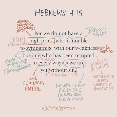 The Daily Grace Company® on Instagram: “Have you ever had the thought, "Does anyone even understand what I'm battling?" Hebrews 4:15 tells us that Jesus knows, and He shares in…” Book Of Hebrews Overview, Daily Grace Co, Hebrews 4, Bible Overview, Bible Study Materials, Book Of Hebrews, Bible Mapping, Verse Mapping, Daily Grace