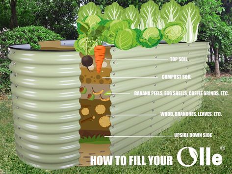 How To Fill Your Raised Bed Garden Modular Raised Garden Beds, Soil Contamination, Wood Raised Garden Bed, Wooden Raised Garden Bed, Building Raised Beds, Raised Bed Garden, Compost Soil, Metal Raised Garden Beds, Gardening Techniques