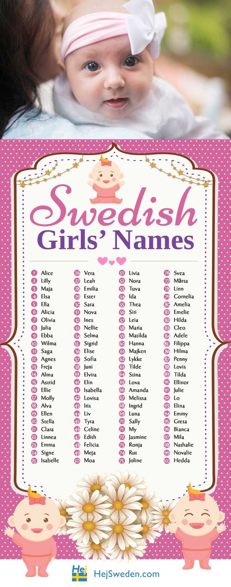 Swedish Names, Top 100 Names, List Of Girls Names, Middle Names For Girls, Names For Girls, Names Unique, Swedish Girls