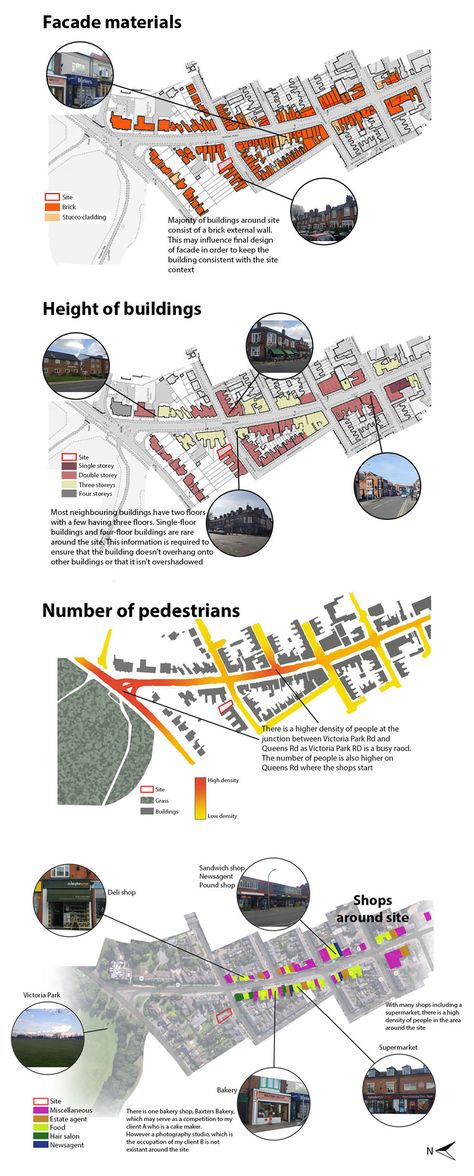 This is a sequence of diagrams than show site context. The graphic is very clear since same scale of maps are used. Color coding is clear and pictures are used to provide visual reference. Croquis, Site Context Analysis Architecture Diagrams, Site Analysis Noise Diagram, Neighborhood Context Site Analysis, Traffic Flow Diagram Architecture, Context Diagram Architecture, Site Analysis Mapping, Architecture Context Diagram, Site Context Diagram