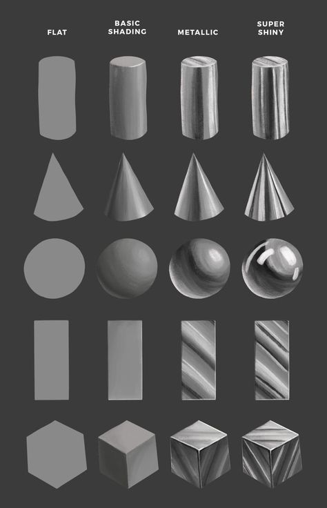 Metal Shine Drawing, Metal Texture Reference, Rendering Metal Drawing, How To Colour Silver Digital, Shiny Metal Reference, How To Draw Chrome Effect, Shiny Texture Drawing, How To Paint Metal Texture, How To Draw Chrome Texture