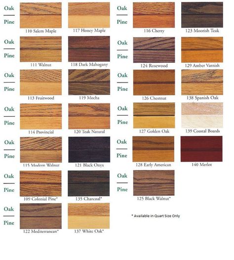 Apparently Minwax stain comparison on pine and oak Minwax Stain Colors On Pine, Stain Colors On Pine, Wood Stain Colors Minwax, Pine Stain Colors, Wood Stain Color Chart, Green Wood Stain, Minwax Wood Stain, Floor Stain Colors, Minwax Stain Colors