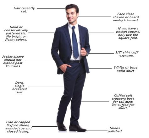 Professional dress code for Gents Professional Dress For Men, Professional Dress Code, Dressing For Men, Dress Etiquette, Formal Dress For Men, Professional Interview, Interview Outfit Men, Suit Details, Pretty Items