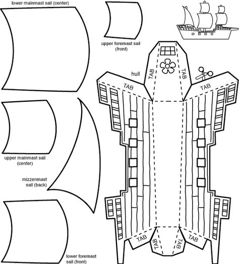 Grade 3, Theme 5: Model of the Mayflower Boat Pattern Printable, Pirate Ship Template Free Printable, Ship Template, Columbus Ship, Mayflower Ship, Boat Pattern, Cc Cycle 3, Pirate Boats, Pirate Crafts