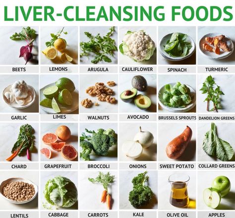 Refreshing Spring Recipes, Liver Diet Plan, Foods For Liver Health, Liver Healthy Foods, Liver Cleansing Foods, Liver Diet Recipes, Healthy Liver Diet, Liver Diet, Cleanse Recipes