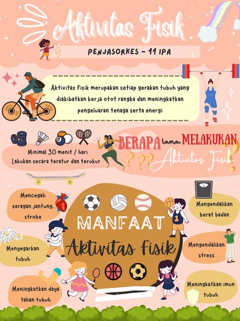 Poster Kesehatan Aesthetic, Graphic Design Infographic, Infographic Poster, Infographic Design, Digital Drawing, Coding, Quick Saves, Design