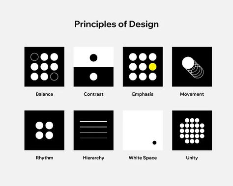 Emphasis, balance and alignment, contrast, repetition, proportion, movement, and white space are the cornerstones of the principle of design. Design Principles Architecture, Principles Of Design Proportion, Principles Of Design Movement, Principles Of Design Contrast, White Space Design, Web Design For Beginners, The Principles Of Design, Basic Design Principles, Logo Motion