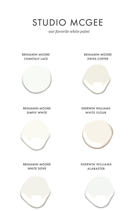 The Best White Paint Colors For Every Home - Studio McGee Whole House White Paint Colors, Studio Mcgee Paint, Studio Mcgee Paint Colors, Warm White Paint Colors, Benjamin Moore Super White, Best White Paint Colors, Yard Transformation, Coordinating Paint Colors, White Interior Paint