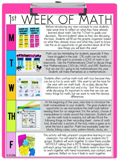 First Week of Math Lesson Plans First Grade Math Lessons, Fourth Grade Lesson Plans, 1st Grade Math Lesson Plans, Primary Teaching Lesson Plans, 1st Grade Weekly Lesson Plan, First Grade Lesson Plans, 2nd Grade Lesson Plans, 1st Grade Lesson Plans, How To Lesson Plan Elementary