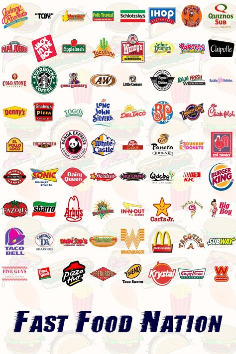 Fast Food | Fast Food | callumeatstoronto Logos, Fast Food Nation, Fast Food Places, Food Logo, Food Places, I Hope, Holiday Decor