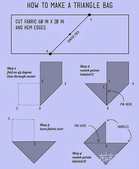 Bum bag pattern