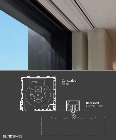 Blindspace® blind concealment solutions with unique removable flap - Shade Factor Detailing Architecture, Concealed Blinds, Blinds For Windows Living Rooms, Curtain Tracks, Plain Curtains, تصميم للمنزل العصري, Curtain Rails, Ceiling Detail, Curtain Track