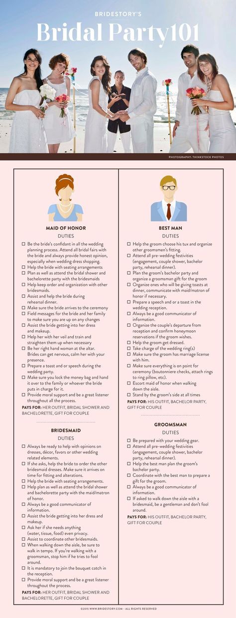 Everyone should read about How to Choose Your Bridesmaids and Groomsmen - Bridestory blog. What is a wedding without your bridal party? No bride glows bright enough without her bridesmaids and maid of honor. As with the groom, who wouldn't look as dashing without his groomsmen and best man. In today's post, learn the basics and duties of all your bridal party members and cute ways to ask them to be one. Women, Men and Kids Outfit Ideas on our website at 7ootd.com #ootd #7ootd Wedding Parties Pictures, Bridesmaid Duties, Wedding Info, Wedding Prep, Bridesmaids And Groomsmen, Wedding Checklist, Bridal Party Gifts, Wedding Planning Tips, Trendy Wedding