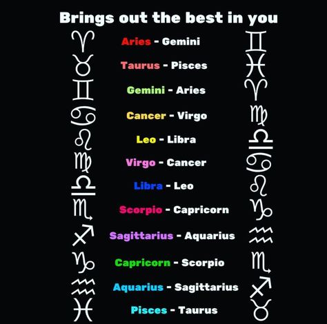 YASSSSS TAURUS AND PIECES MAKE A GREAT COUPLE Zodiac Signs Couples, Pieces Zodiac, Scorpio Capricorn, Aquarius And Sagittarius, Pisces And Taurus, Aries And Gemini, Taurus Quotes, Healing Foods, Astrology Virgo