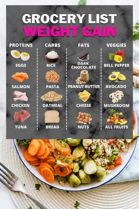 Gain Weight Grocery List, Healthy Gaining Weight Food, What To Eat To Gain Weight Men, Healthy Dinner Recipes After Gym, How To Gain Weight In Two Weeks, Meal Plan For Bulking Women, Foods To Help You Gain Weight Naturally, Diet For Gaining Weight For Women, Gain Weight Challenge 30 Day