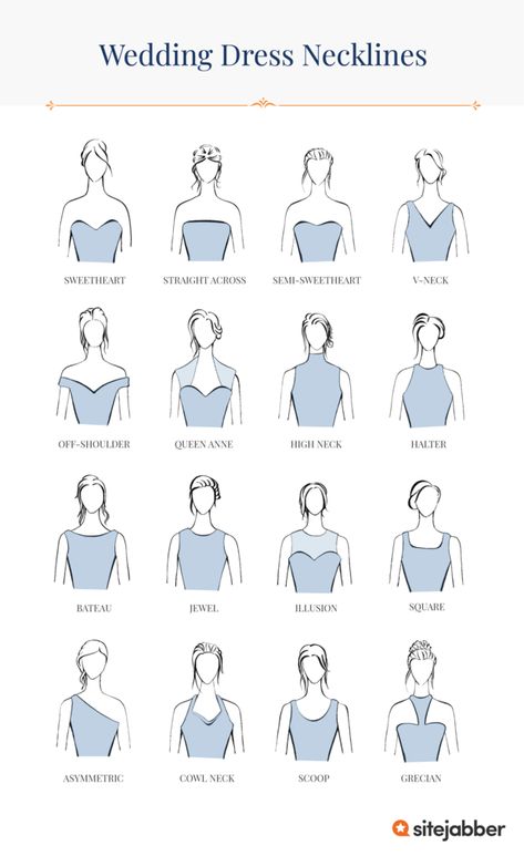 Pick Wedding Dress, Wedding Dress Styles Guide, Wedding Dress Styles Chart, Dress Styles Chart, Neckline Guide, Dress Necklines, Wedding Dress Shapes, Wedding Dress Drawings, Wedding Dress Types