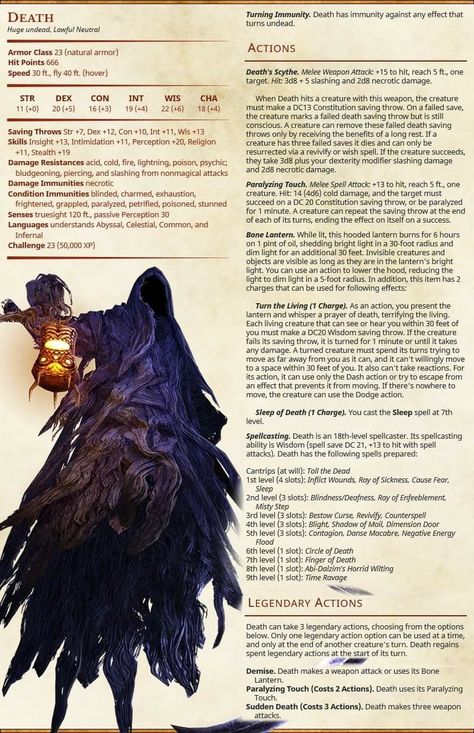 Mothman Dnd 5e, Dnd Evil Creatures, Dnd 5e Homebrew Monsters High Level, D&d Deities, Undead Creatures Dnd, Dnd Halloween Monsters, Scary Dnd Monsters, Dnd Shadow Monster, D&d Monsters Homebrew