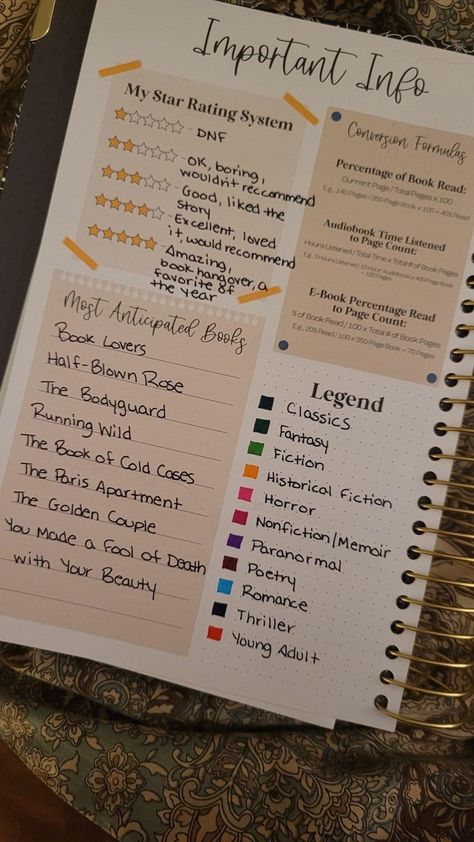 Bullet Journal Reading Log, Book Annotation Tips, Book Review Journal, Book Tabs, Book Reading Journal, Bullet Journal Ideas Templates, Bulletin Journal Ideas, Book Log, Book Annotation