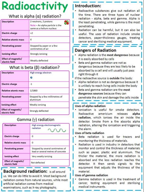 Science Revision Notes Chemistry, Radioactivity Notes, Science Revision Notes Physics, Year 8 Science Revision, Year 9 Science Revision, Gcse Physics Revision, Physics Revision, Gcse Science Revision, Gcse Physics