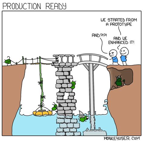 Software development satire in a web comic. Job Memes, Programing Jokes, Coding Humor, Programmer Jokes, Programming Humor, Computer Humor, Engineering Humor, Programmer Humor, Web Comic